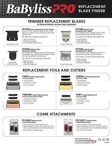 BaBylissPRO Barberology MetalFX Series - Outlining Trimmer