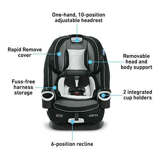 Graco 4Ever DLX 4 in 1 Car Seat, Infant to Toddler Car Seat, with 10 Years of Use, Fairmont