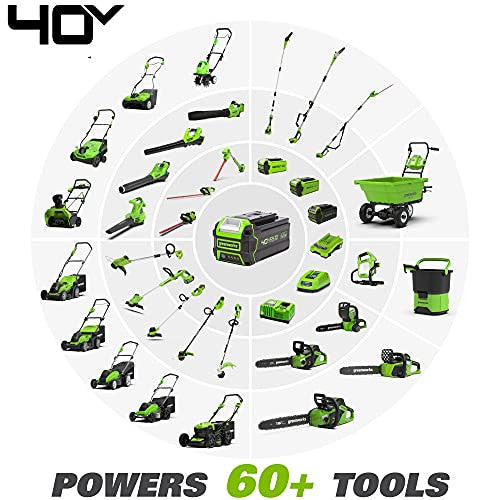Greenworks 40V 16-Inch Cordless Chainsaw, Tool Only