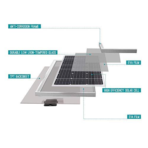Renogy Solar Panel 2pcs 100 Watt 12 Volt Monocrystalline, 2-Pack Compact Design