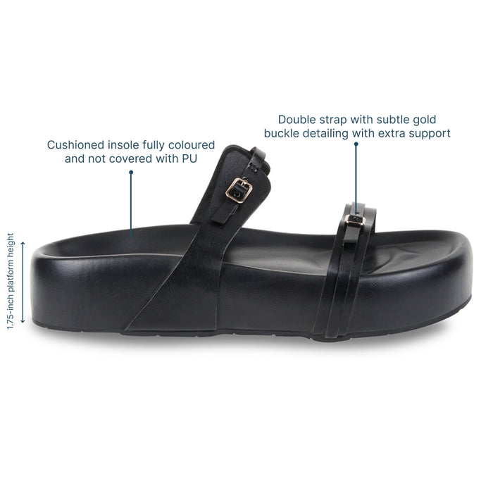 RiseUp Black Platforms