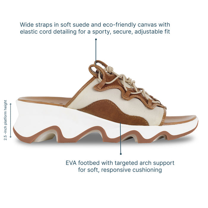 Tieup Wave Platforms