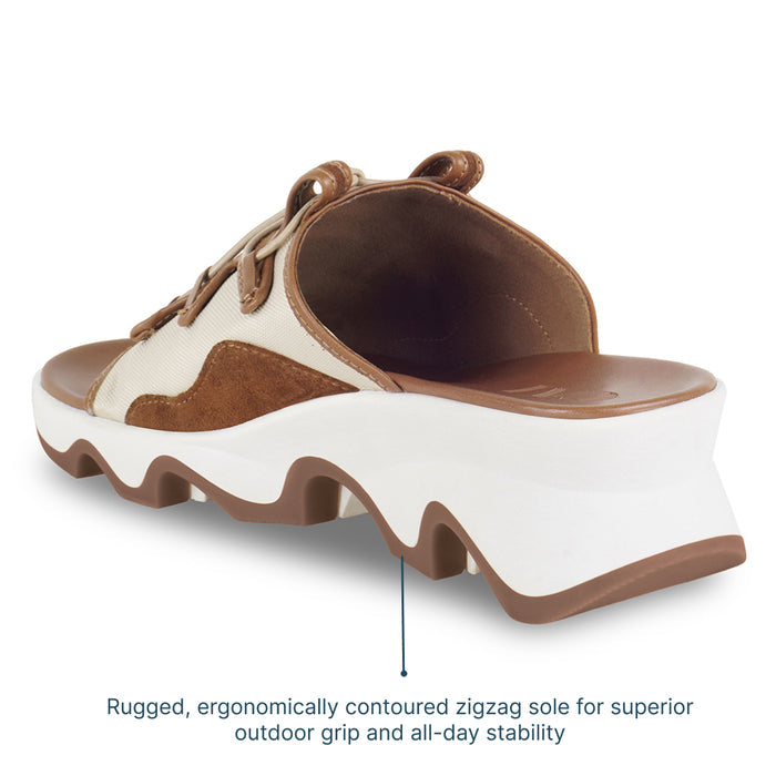 Tieup Wave Platforms