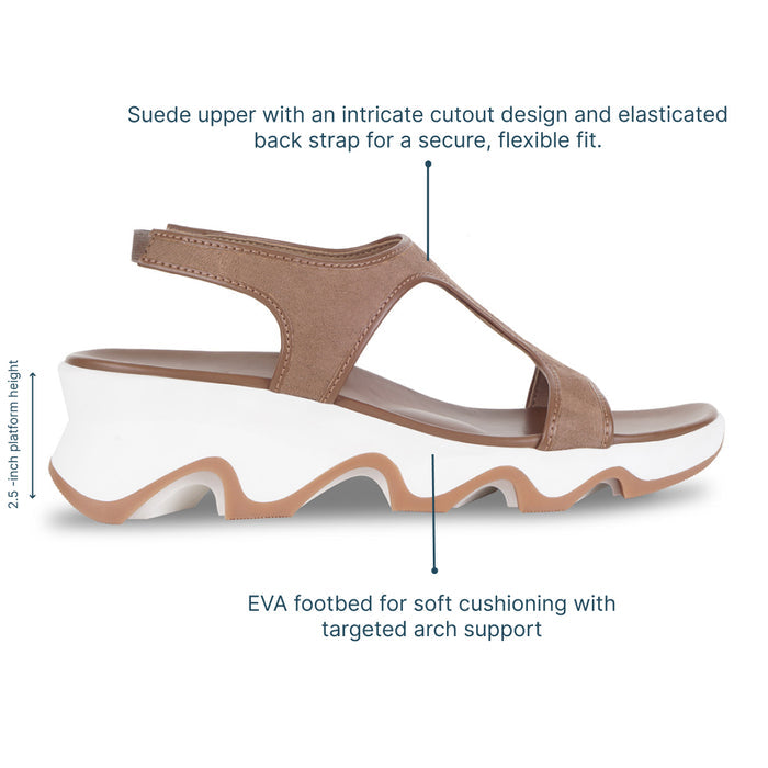 Waveform Sling Tan Platform